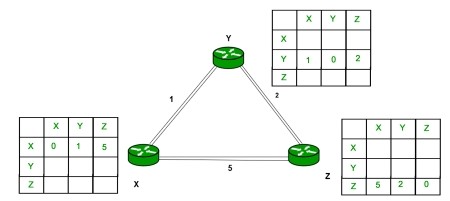 example