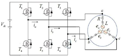 Circuit Diagram of BLDC Drive