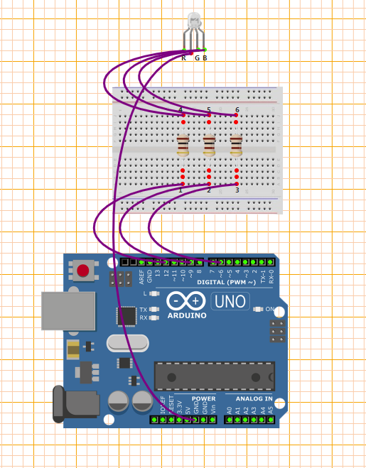 Virtual Labs
