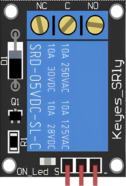 Virtual Labs