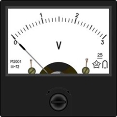 Voltmeter
